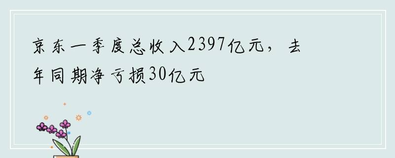 京东一季度总收入2397亿元，去年同期净亏损30亿元